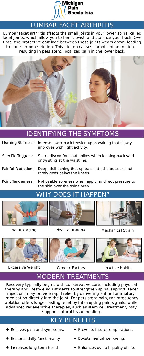 Common questions asked by clients: What is facet joint syndrome, and how is it treated? What treatments are available for facet joint syndrome? How long does it take to see results from facet joint syndrome treatment? Who is a good candidate for facet joint injections? Consult Our Board-Certified Doctors. For more information, contact us or request an appointment online. We are conveniently located at 710 Avis Dr #200, Ann Arbor, MI 48108. We serve patients from Ann Arbor MI, Saline MI, Ypsilanti MI, Dexter MI, and surrounding areas.