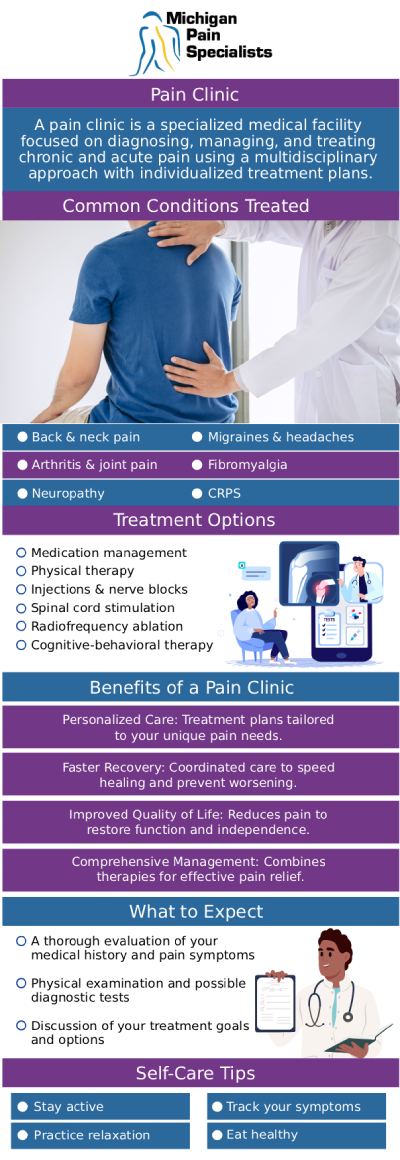 At Michigan Pain Specialists in Ann Arbor, MI, our board-certified doctors, Dr. Louis Bojrab, MD, FIPP, Dr. John Chatas, MD, FIPP, and Dr. Edward Washabaugh, MD, FIPP, provide comprehensive care for individuals dealing with acute and chronic pain conditions. The practice focuses on identifying the root cause of discomfort and creating personalized treatment plans that may include advanced interventional procedures and non-surgical options. Patients receive attentive, patient-centered care designed to improve function, reduce pain, and support long-term wellness. For more information, contact us or request an appointment online. We are conveniently located at 710 Avis Dr #200, Ann Arbor, MI 48108.