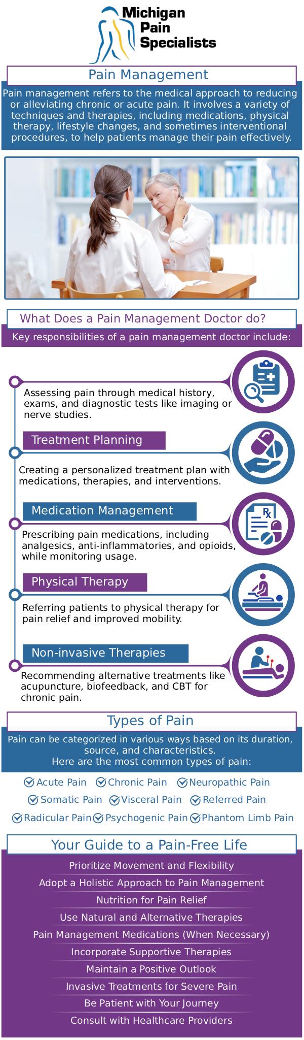 At Michigan Pain Specialists, our board-certified doctors, Dr. Louis Bojrab, MD, FIPP, Dr. John Chatas, MD, FIPP, and Dr. Edward Washabaugh, MD, FIPP, offer comprehensive pain management services for patients, including those with Medicare coverage. We focus on evaluating each patient’s condition thoroughly to create personalized treatment plans for chronic and acute pain. With a patient-centered approach, the team works to improve comfort, mobility, and overall quality of life using advanced, non-surgical, and interventional techniques. For more information, contact us or request an appointment online. We are conveniently located at 710 Avis Dr #200, Ann Arbor, MI 48108. 