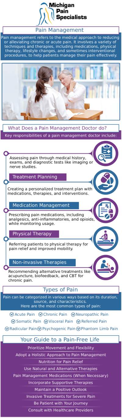 At Michigan Pain Specialists, our board-certified doctors, Dr. Louis Bojrab, MD, FIPP, Dr. John Chatas, MD, FIPP, and Dr. Edward Washabaugh, MD, FIPP, offer comprehensive pain management services for patients, including those with Medicare coverage. We focus on evaluating each patient’s condition thoroughly to create personalized treatment plans for chronic and acute pain. With a patient-centered approach, the team works to improve comfort, mobility, and overall quality of life using advanced, non-surgical, and interventional techniques. For more information, contact us or request an appointment online. We are conveniently located at 710 Avis Dr #200, Ann Arbor, MI 48108. 