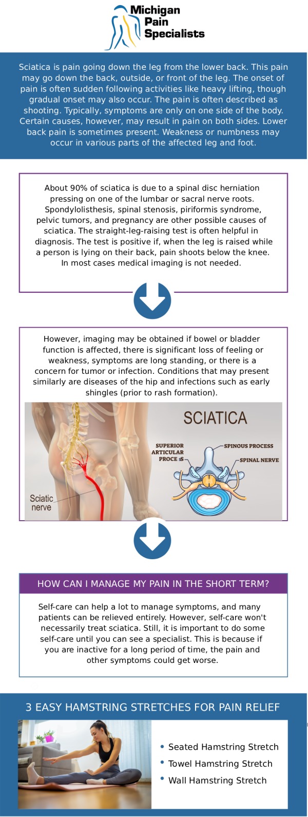 Common questions asked by clients: What is lumbar radiculopathy (sciatica)? How is lumbar radiculopathy diagnosed and treated? Who is a good candidate for radiculopathy treatment? Can I consult a doctor for lumbar radiculopathy (sciatica) at Michigan Pain Specialists? For more information, contact us or request an appointment online. We are conveniently located at 770 Riverside Ave suite 207, Adrian, MI 49221. We serve patients from Adrian MI, Tecumseh MI, Blissfield MI, Britton MI, and surrounding areas.