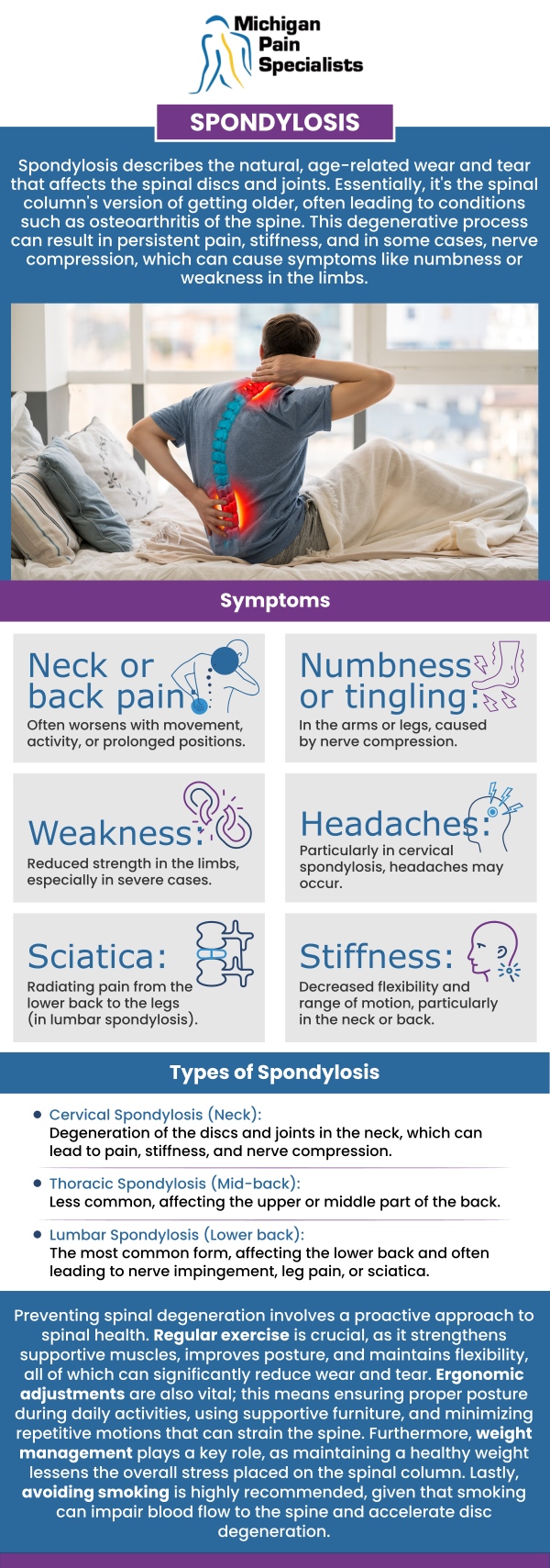 Spondylosis is a common age-related condition that involves wear and tear of the spine, including the discs, joints, and bones. It can affect the neck or lower back, leading to stiffness, discomfort, and reduced flexibility over time. Some individuals may also experience nerve-related symptoms such as tingling, numbness, or weakness. At Michigan Pain Specialists, our board-certified doctors, Dr. Louis Bojrab, MD, FIPP, Dr. John Chatas, MD, FIPP, and Dr. Edward Washabaugh, MD, FIPP, provide personalized care to help manage spondylosis and support daily function. For more information, contact us or schedule an appointment online. We are conveniently located at 710 Avis Dr #200, Ann Arbor, MI 48108.