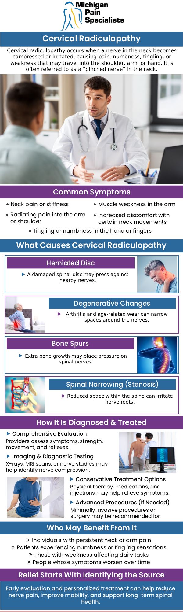 Common questions asked by clients: What is cervical radiculopathy, and how is it treated? Are there non‑surgical treatment options for cervical radiculopathy? How long does it take to see improvement with cervical radiculopathy treatment? Where can I find quality cervical radiculopathy care in Adrian, MI? For more information, contact us or request an appointment online. We are conveniently located at 770 Riverside Ave suite 207, Adrian, MI 49221. We serve patients from Adrian MI, Tecumseh MI, Blissfield MI, Britton MI, and surrounding areas.