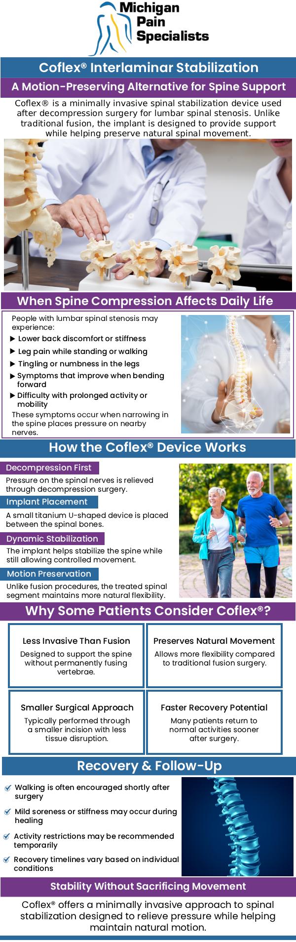 Common questions asked by patients: What is Coflex treatment, and how does it help with spinal stenosis? Who is a good candidate for Coflex treatment? Is Coflex treatment covered by insurance? What Coflex treatments are offered at Michigan Pain Specialists for Coflex? For more information, contact us or request an appointment online. We are conveniently located at 710 Avis Dr #200, Ann Arbor, MI 48108. We serve patients from Ann Arbor MI, Saline MI, Ypsilanti MI, Dexter MI, and surrounding areas. Common questions asked by patients: What is Coflex treatment, and how does it help with spinal stenosis? Who is a good candidate for Coflex treatment? Is Coflex treatment covered by insurance? What Coflex treatments are offered at Michigan Pain Specialists for Coflex? For more information, contact us or request an appointment online. We are conveniently located at 710 Avis Dr #200, Ann Arbor, MI 48108. We serve patients from Ann Arbor MI, Saline MI, Ypsilanti MI, Dexter MI, and surrounding areas.