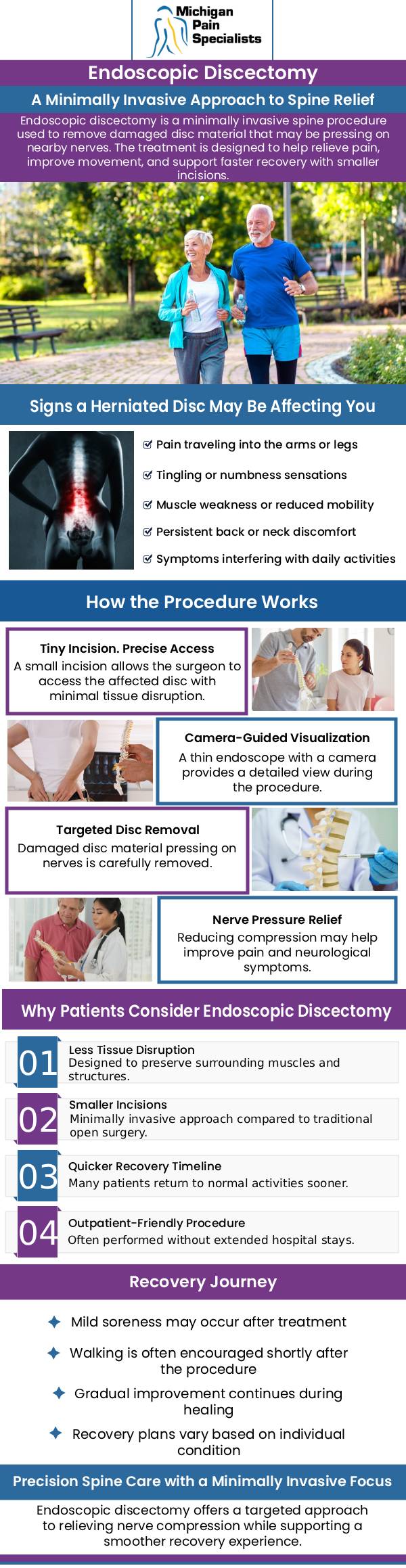Common questions asked by patients: What is an endoscopic discectomy, and how does it work? What should I expect during an endoscopic discectomy procedure? How long is the recovery time after an endoscopic discectomy? What are the treatment options for endoscopic discectomy at Michigan Pain Specialists? For more information, contact us or request an appointment online. We are conveniently located at 710 Avis Dr #200, Ann Arbor, MI 48108. We serve patients from Ann Arbor MI, Saline MI, Ypsilanti MI, Dexter MI, and surrounding areas.