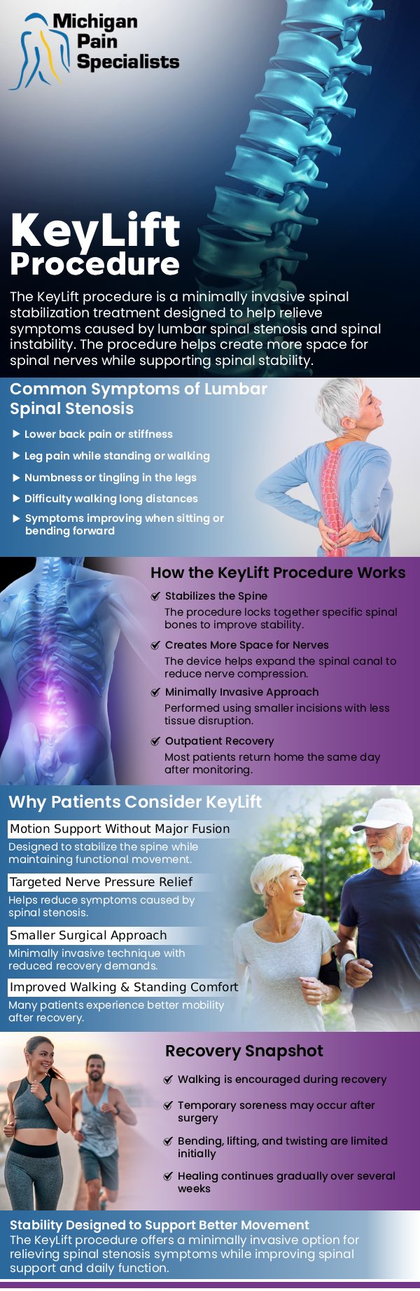 Common questions asked by patients: What is a keylift procedure? How does the keylift procedure help with back pain? How long does recovery take after a keylift procedure? What are the benefits of a keylift treatment? Insights from Our Specialists. For more information, contact us or request an appointment online. We are conveniently located at 710 Avis Dr #200, Ann Arbor, MI 48108. We serve patients from Ann Arbor MI, Saline MI, Ypsilanti MI, Dexter MI, and surrounding areas. Common questions asked by patients: What is a keylift procedure? How does the keylift procedure help with back pain? How long does recovery take after a keylift procedure? What are the benefits of a keylift treatment? Insights from Our Specialists. For more information, contact us or request an appointment online. We are conveniently located at 710 Avis Dr #200, Ann Arbor, MI 48108. We serve patients from Ann Arbor MI, Saline MI, Ypsilanti MI, Dexter MI, and surrounding areas.
