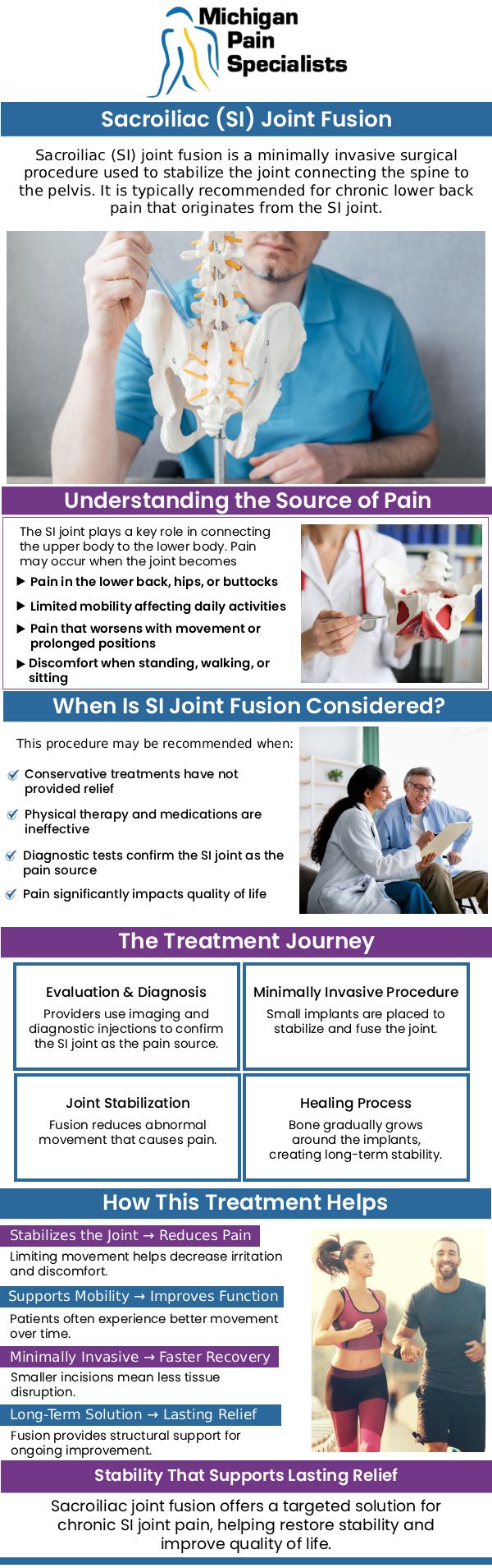 Common questions asked by clients: What are sacroiliac fusion injections? How do sacroiliac treatments differ from fusion surgery? Who is a good candidate for sacroiliac fusion injections? Where can I consult a doctor for sacroiliac fusion injections in Ann Arbor, MI? For more information, contact us or request an appointment online. We are conveniently located at 710 Avis Dr #200, Ann Arbor, MI 48108. We serve patients from Ann Arbor MI, Saline MI, Ypsilanti MI, Dexter MI, and surrounding areas.